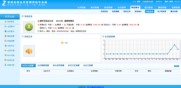 智絡(luò)連鎖內(nèi)衣品牌店會員管理系統(tǒng)