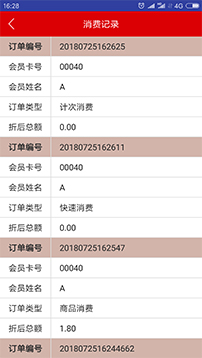 消費記錄